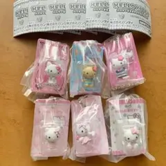 ハローキティ パッケージミニチュアコレクション サンリオ ガチャガチャ