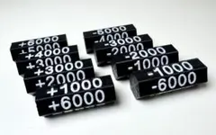 2026年最新】パワーカウンター ヴァンガードの人気アイテム - メルカリ