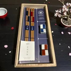 Item thumbnail for item 0469c582-7d81-4f17-9cd0-2f0941632dfc