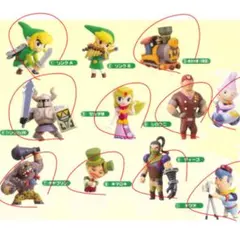 ゼルダの伝説 大地の汽笛 チョコエッグ フィギュア