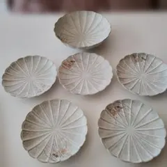 Item thumbnail for item 88be5286-f0d6-434e-a1ec-2f939ad121bd