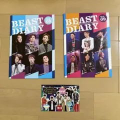 Item thumbnail for item b58f9b18-e0d0-4ad3-bfaa-d6d212cfeb5a