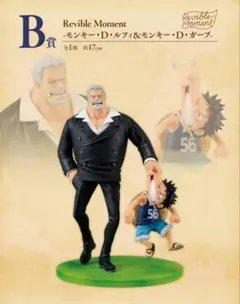 Ｂ賞　モンキー・D・ルフィー＆モンキー・D・ガープ