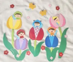 Item thumbnail for item d7513637-c26a-4fa5-acd6-340059ddc19c