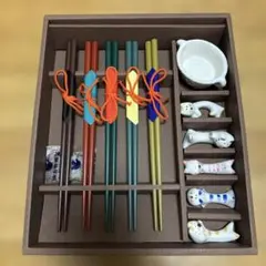 Item thumbnail for item d6d62559-82a3-4148-b225-dbe7a87b460a