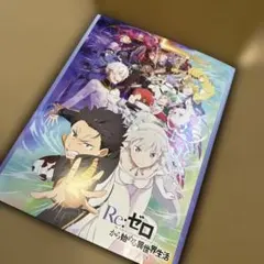 ロッテ リゼロ コアラのマーチ コラボ リゼロのマーチ 激レア