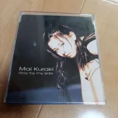 Item thumbnail for item 7c0dace4-f557-4ed0-8ef4-164fe007b296