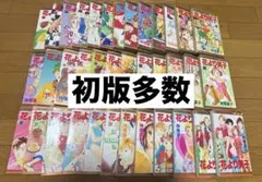 Item thumbnail for item a5d1f741-dffd-4ee4-bc9b-132187df677d