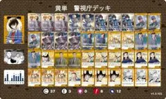 【即日発送】　名探偵コナン　黄単　警視庁デッキ