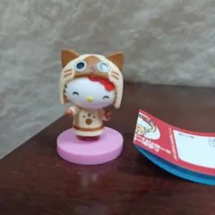 チョコエッグ　ハローキティコラボ モンスターハンター×ハローキティ