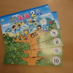 2026年最新】七田式 小学生プリント せいかつの人気アイテム - メルカリ