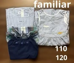 Item thumbnail for item 07103071-9388-4531-ad7f-9751dab40403