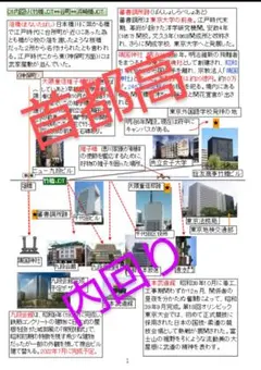 最後の1枚！次回入荷未定！セコムしてますか？ SECOMセキュリティ