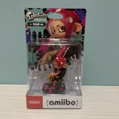 Item thumbnail for item 3b0b2049-3fec-4809-81a6-002e64db2b30