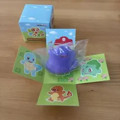 Item thumbnail for item 4f2d4de9-1f4d-476c-84e2-7a9e61e5cdfa