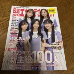 Item thumbnail for item bc27c598-8fcb-42ba-a684-96a2d4150c48