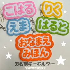 Item thumbnail for item 15d39158-7edb-4202-9c95-45a8a31224fc