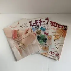 Item thumbnail for item c3f4e226-4687-47b6-8f23-b09f92fe35ec