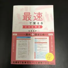 Item thumbnail for item 48132056-c3aa-46bd-84e7-9ea0cf318d34