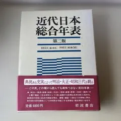 近代日本総合年表 第二版 1刷発行　岩波書店　1984年