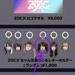 ZOCX ランダム　生首　キーホルダー　茶緒あいみ