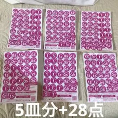 ヤマザキ　春のパンまつり　2025