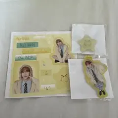 Item thumbnail for item 0d06bc5c-5527-41ce-9511-b90949841282