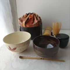 Item thumbnail for item bc076b06-e47b-48d8-b855-02c086d50b49