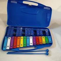 Item thumbnail for item 6eb06151-bcbe-4329-9969-be7d601ca9b3