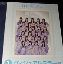 日向坂46×ローソンくじのヴィジュアルミラー賞