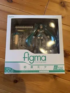 初音ミク figma