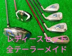 Item thumbnail for item eab0da51-02ef-41d0-bcf9-8d4aa6407022