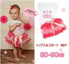 Item thumbnail for item 5ae262d4-e2e4-4b8a-b4bb-577c07f2309d