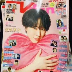 Item thumbnail for item 560ae91a-14db-48b5-8354-350a8b03e0f0