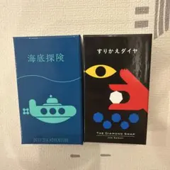 Item thumbnail for item d1eb9857-df55-4bbc-b814-2c1c1a741e25