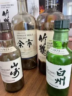 ニッカウイスキー 濃醇梅酒 - メルカリ