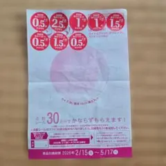 ヤマザキ春のパンまつり応募券 2026年