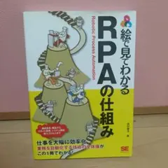 絵で見てわかるRPAの仕組み