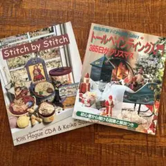 Item thumbnail for item a56ef60c-28e8-4bcc-99cc-91975bdb7f4d