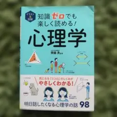 心理学 健康・医学