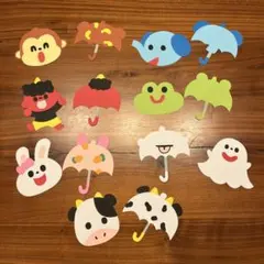 Item thumbnail for item afdefcb3-00fa-4bc8-8a2e-e6fec5d0575b