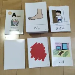 四谷学院 療育55段階プログラムAのサムネイル