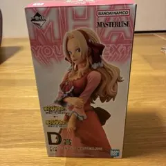 僕のヒーローアカデミア　1番くじ　アンナ