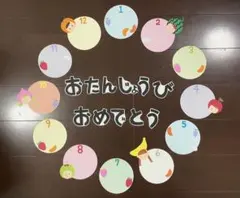 壁面飾り　お誕生日表　フルーツ