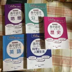 Item thumbnail for item f566699f-6ceb-441b-9c16-5083bd5b7d04