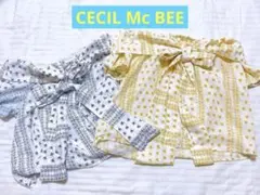 Item thumbnail for item 034db2ea-f261-45c1-9db1-dd23545a63cb