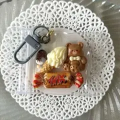 Item thumbnail for item 0d339c8f-7994-4eef-b6a7-e726c41da926