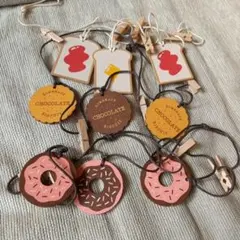 Item thumbnail for item c73b81c2-2ae8-48dd-9159-ff2bca712440