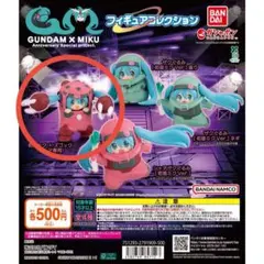 ガンダム 初音ミク フィギュアコレクション ズゴック