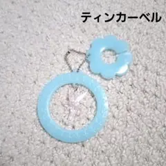 Item thumbnail for item e7a4c2d9-a5c1-46a9-8838-b48458927006